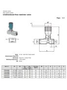 3/8" FINOM FOJTÓ-VISSZACSAPÓ SZELEP