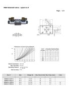 NG6 SZELEP "H" 12V DC