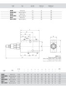 OM VBCD 1/2" SE OVERCENTER FÉKSZELEP