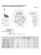 Hidraulikus szelep YFM55/2 1/2"