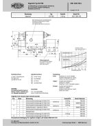 MEILLER Typ 501/190 BILLENTŐ SZELEP